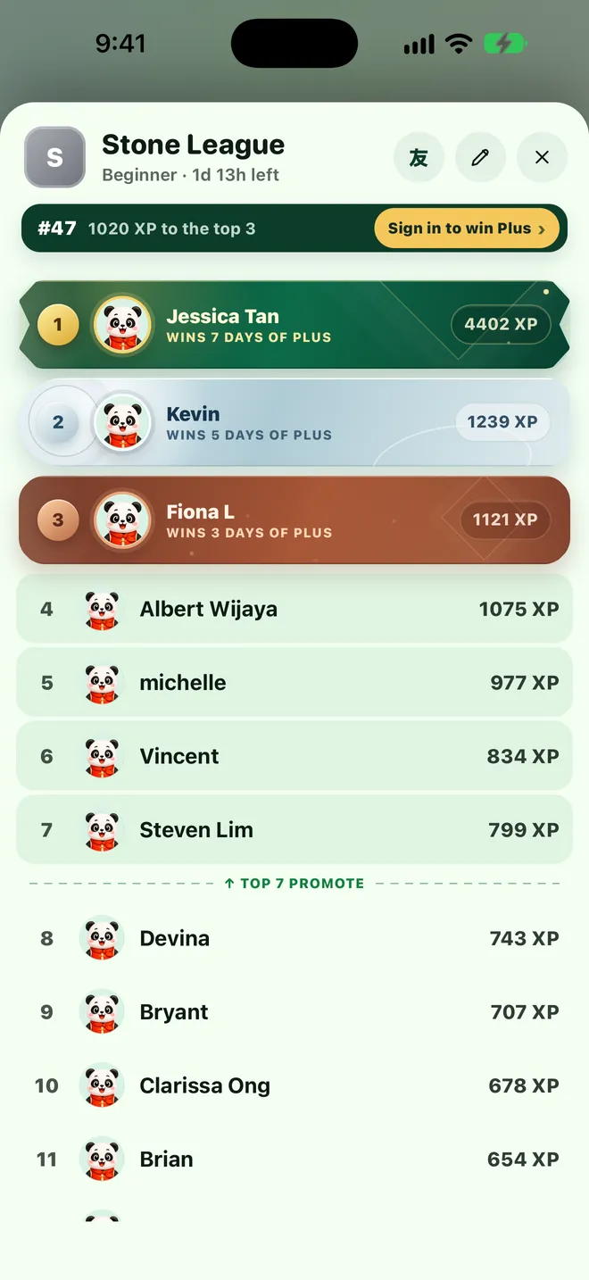 Weekly league: a leaderboard with league tiers